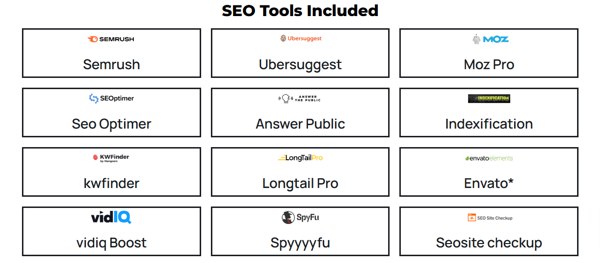 Premium Tools Bundle- 1 Year Validity - Image 3