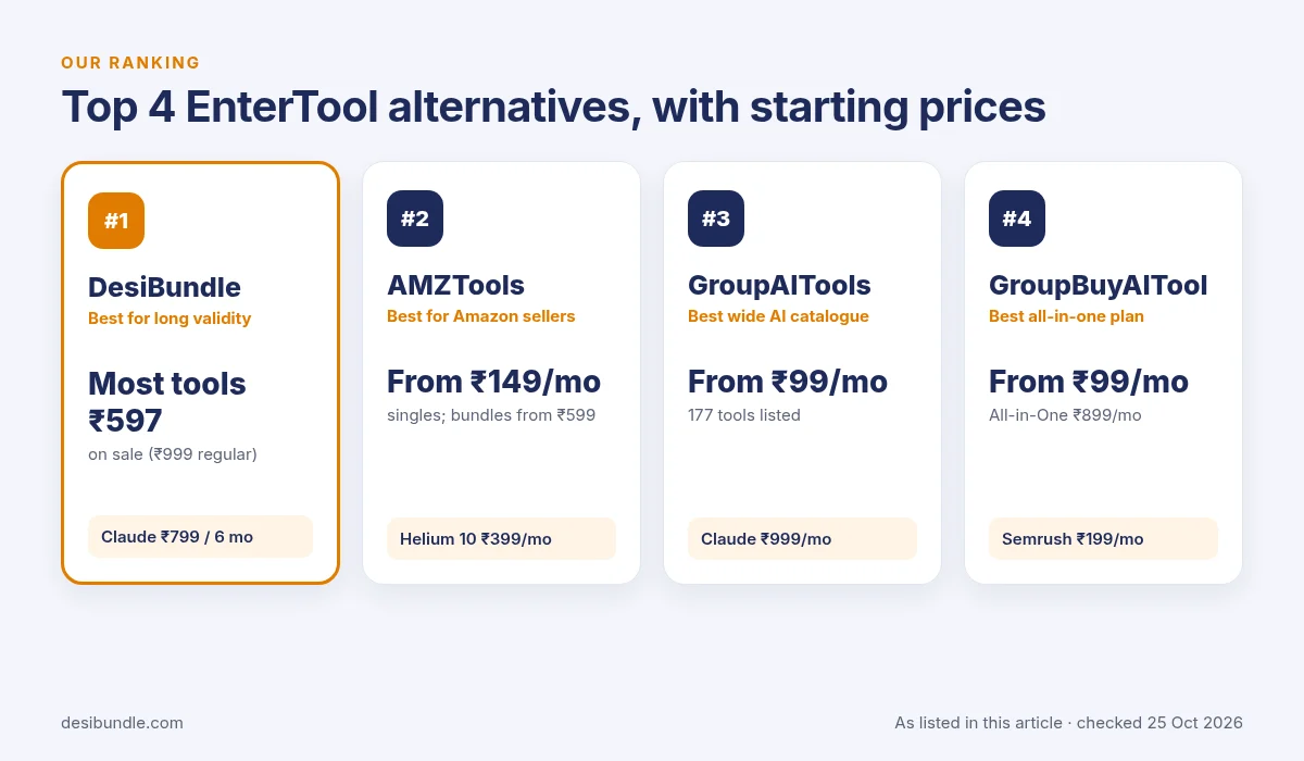 Our top 4 picks for entertool alternatives: DesiBundle, AMZTools, GroupAITools and GroupBuyAITool with starting prices, checked 25 Oct 2026