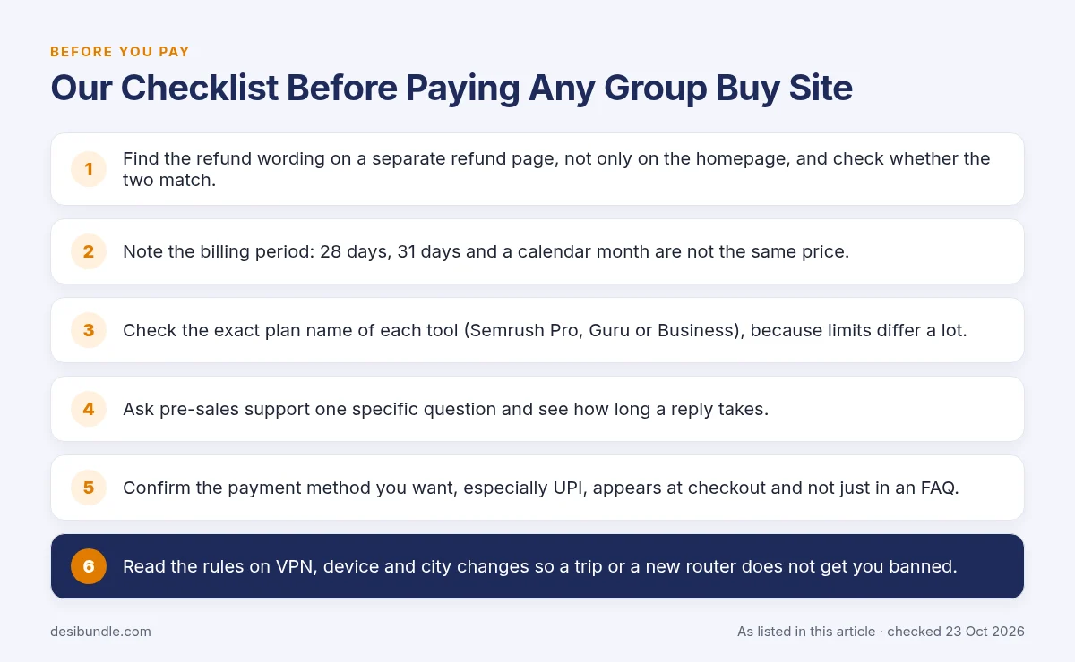 Checklist before paying: 6 checks from this guide on GroupToolz Alternatives