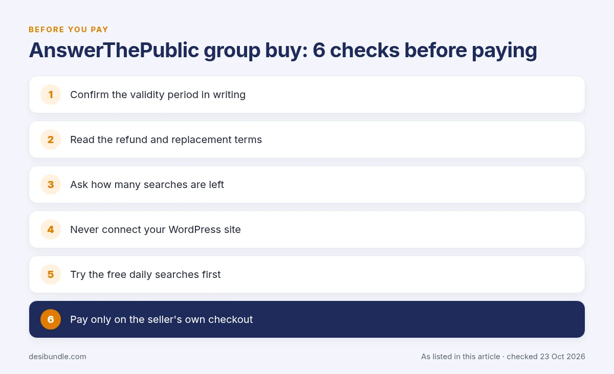 Is AnswerThePublic group buy safe? Checklist of 6 things to check before buying a AnswerThePublic group buy