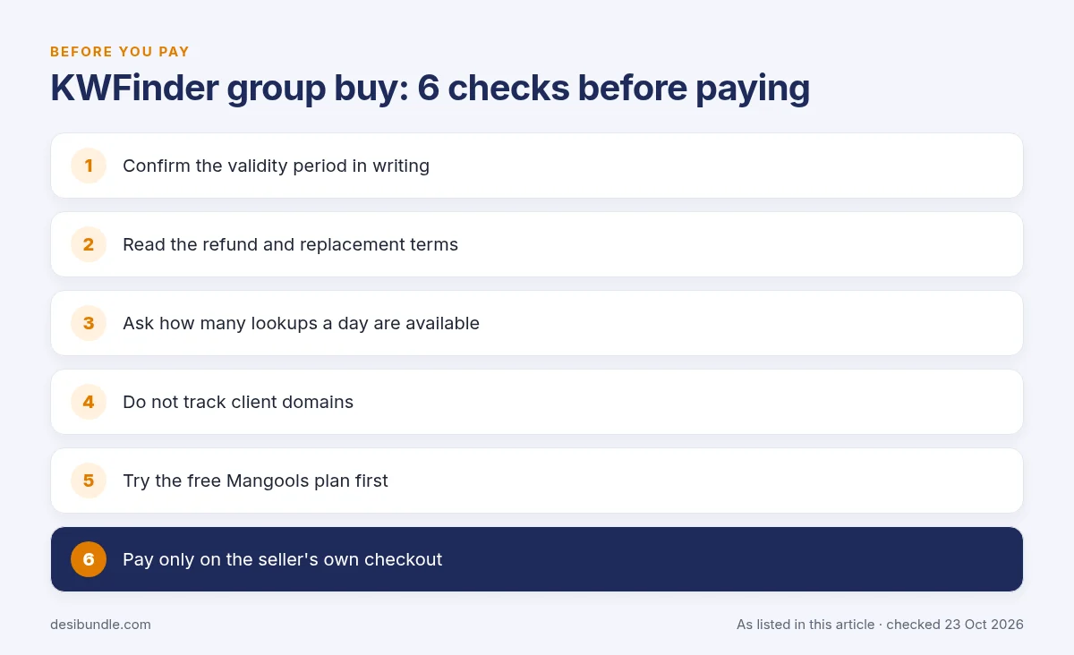 Is KWFinder group buy safe? Checklist of 6 things to check before buying a KWFinder group buy