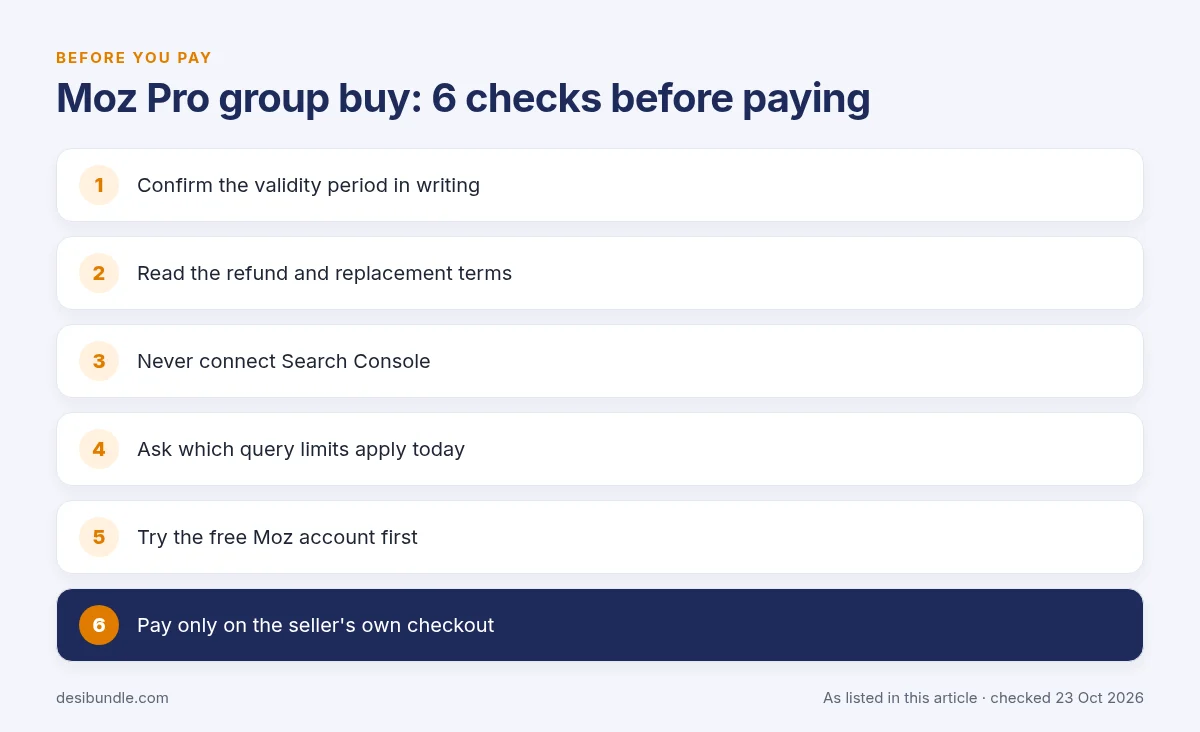 Is Moz Pro group buy safe? Checklist of 6 things to check before buying a Moz Pro group buy