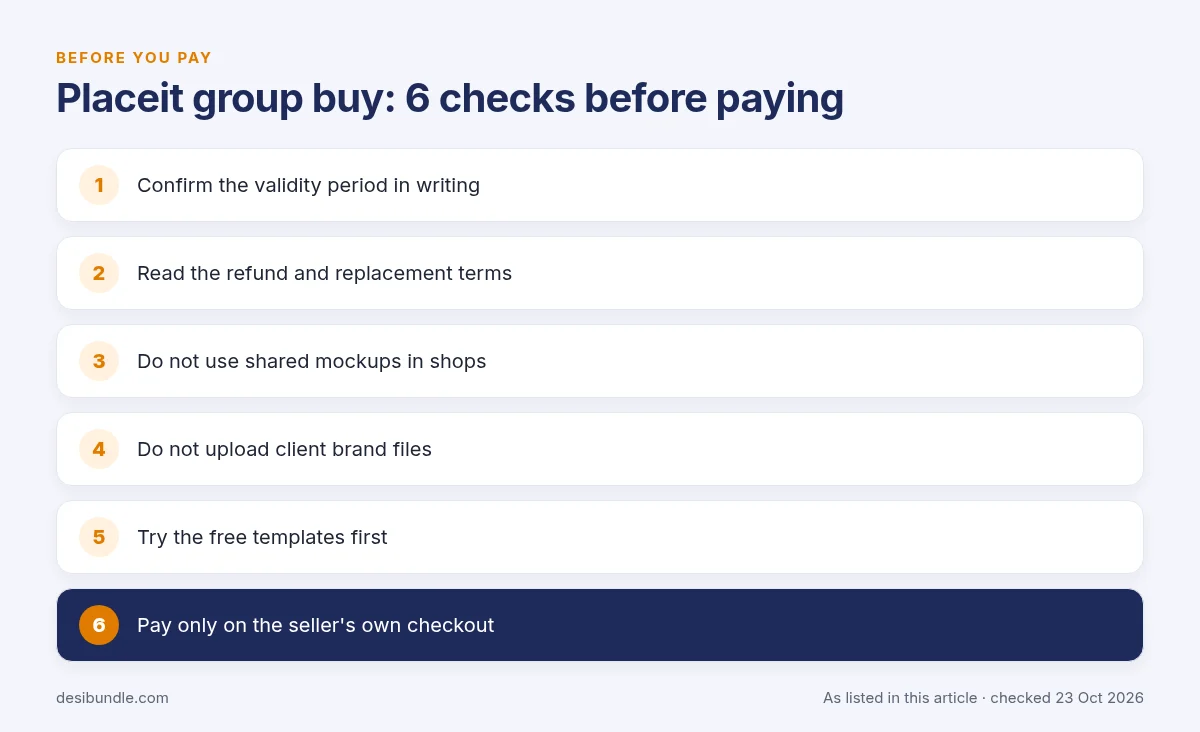 Is Placeit group buy safe? Checklist of 6 things to check before buying a Placeit group buy