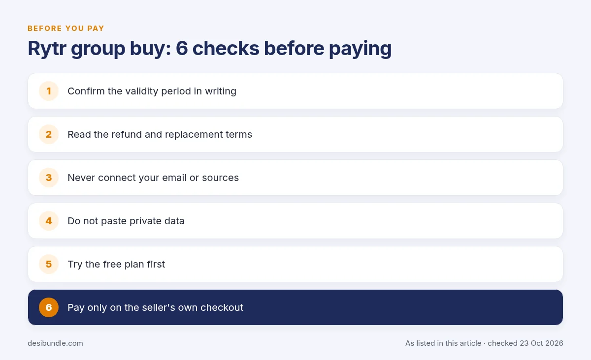 Is Rytr group buy safe? Checklist of 6 things to check before buying a Rytr group buy