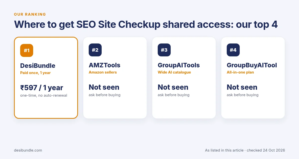 Is SEO Site Checkup group buy safe? Top 4 places for SEO Site Checkup shared access: DesiBundle, AMZTools, GroupAITools and GroupBuyAITool with listed prices, 24 Oct 2026