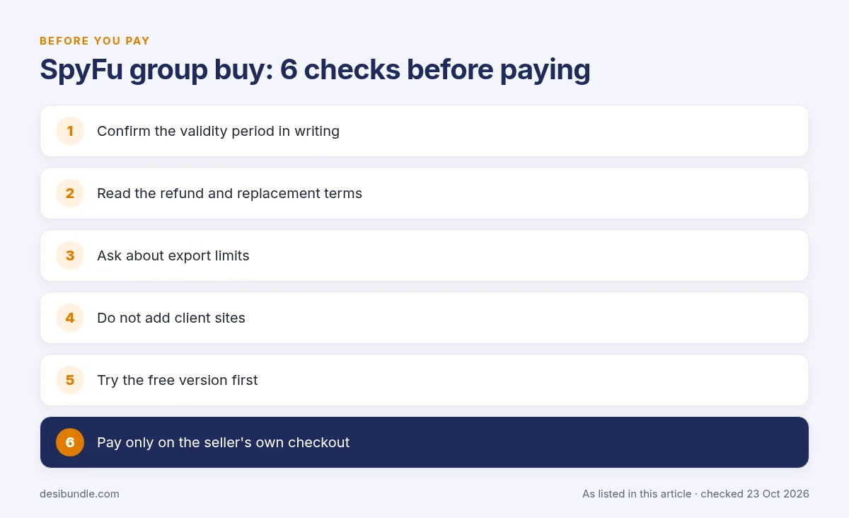 Is SpyFu group buy safe? Checklist of 6 things to check before buying a SpyFu group buy