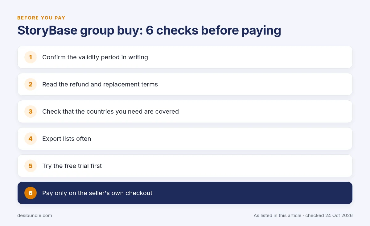 Is StoryBase group buy safe? Checklist of 6 things to check before buying a StoryBase group buy