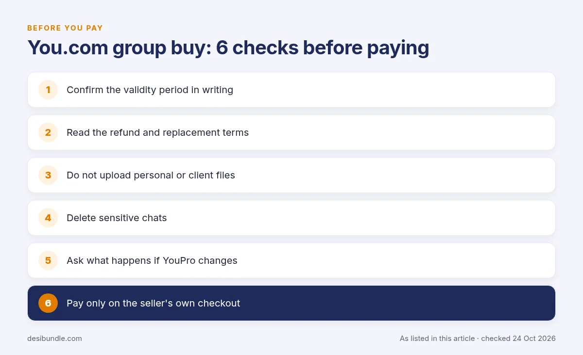 Is You.com group buy safe? Checklist of 6 things to check before buying a You.com group buy