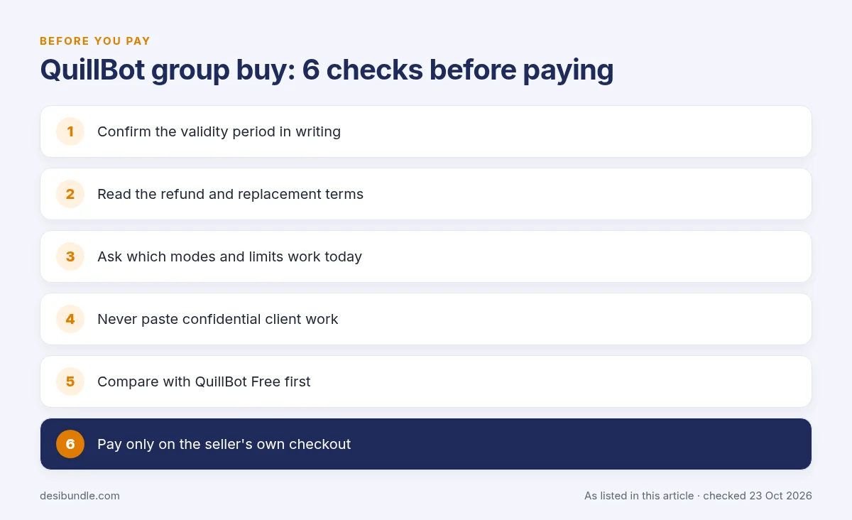 Checklist of 6 things to check before buying a QuillBot group buy