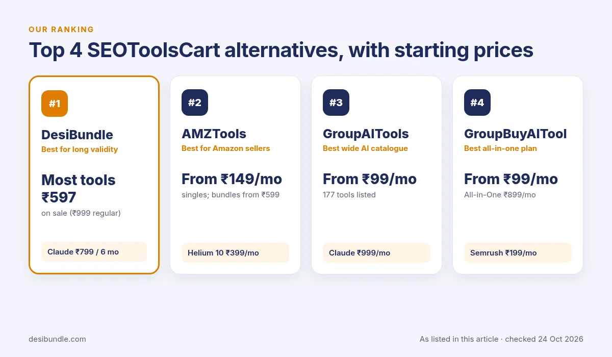Our top 4 picks for seotoolscart alternatives: DesiBundle, AMZTools, GroupAITools and GroupBuyAITool with starting prices, checked 24 Oct 2026